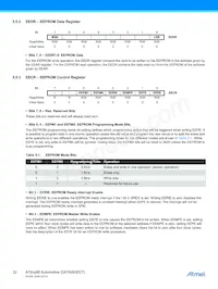 ATTINY88-15MZ Datasheet Pagina 22