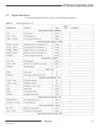ATUC256L4U-D3HES Datasheet Page 15