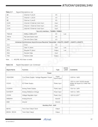 ATUC256L4U-D3HES Datasheet Page 17