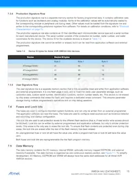 ATXMEGA128A4U-W Datasheet Page 15