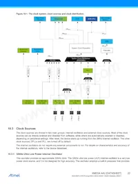 ATXMEGA128A4U-W Datasheet Page 22