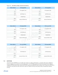 ATXMEGA128D3-ANR數據表 頁面 16