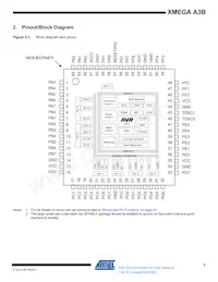 ATXMEGA256A3B-AUR Datasheet Page 3