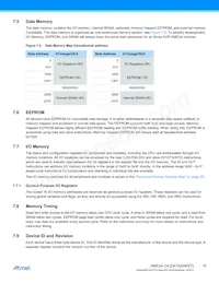 ATXMEGA32C4-MNR Datasheet Page 16