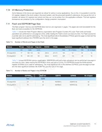 ATXMEGA32C4-MNR數據表 頁面 17