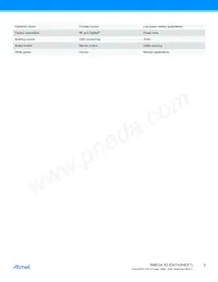 ATXMEGA64B3-MNR Datasheet Page 3