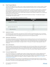 ATXMEGA64D3-15AT1數據表 頁面 12