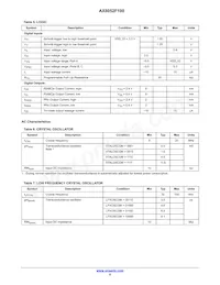 AX8052F100-2-TW30 Datasheet Pagina 8