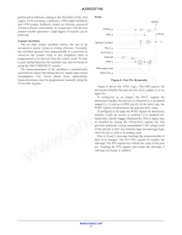 AX8052F100-2-TW30 Datasheet Pagina 17