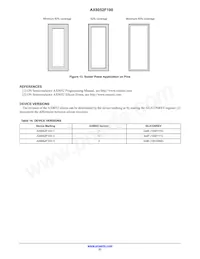 AX8052F100-2-TW30 Datasheet Page 21