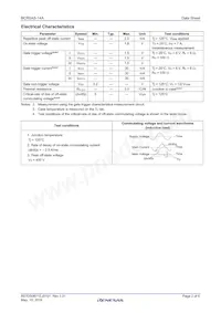 BCR5AS-14A#B00 Datasheet Pagina 2