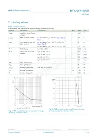 BT1308W-400D Datasheet Page 3
