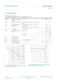 BT131W-600 Datasheet Page 3