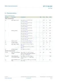 BT131W-600 Datasheet Page 8