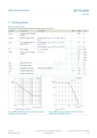 BT132-600D Datasheet Page 3