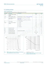 BT134-600數據表 頁面 3