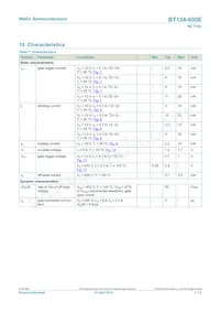 BT134-600E Datasheet Page 7