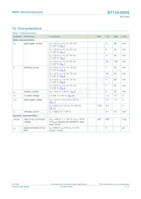 BT134-600G數據表 頁面 7