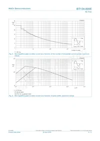 BT134-800E Datasheet Page 5