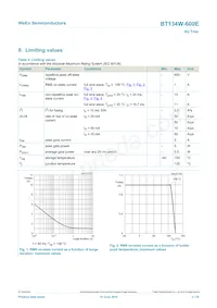 BT134W-600數據表 頁面 3