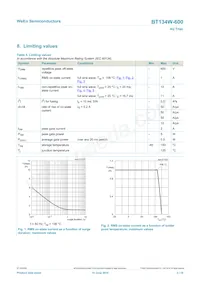 BT134W-800 Datasheet Page 3