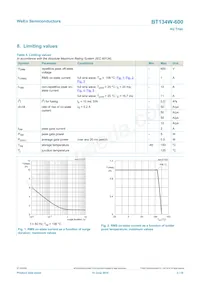 BT134W-800數據表 頁面 3