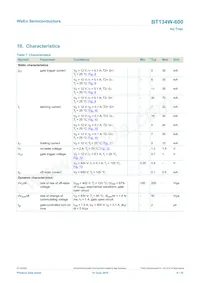 BT134W-800 Datasheet Page 8