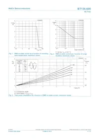 BT136-600/DG Datasheet Page 4
