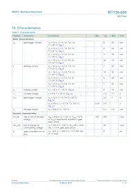BT136-600/DG Datasheet Page 7