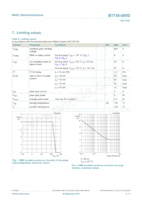 BT136-600D Datasheet Page 3