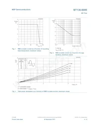BT136-600E/02 Datenblatt Seite 4