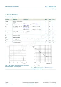 BT136B-800E Datenblatt Seite 3