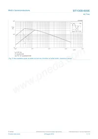 BT136B-800E Datenblatt Seite 5