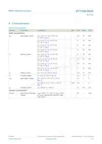 BT136B-800E Datasheet Pagina 7