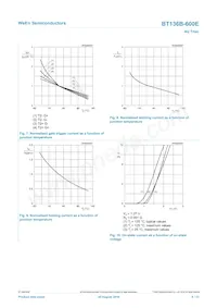 BT136B-800E Datasheet Page 8