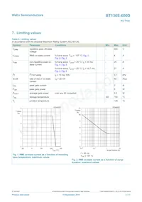 BT136S-600D Datasheet Page 3