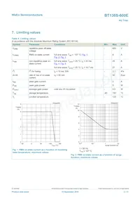 BT136S-600E Datasheet Page 3