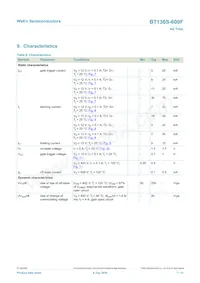 BT136S-600F Datasheet Page 7