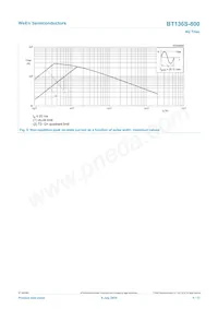 BT136S-800 데이터 시트 페이지 5