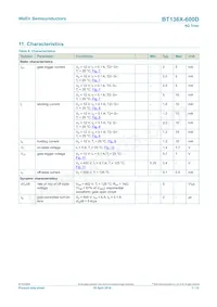 BT136X-600D Datasheet Page 7