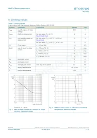 BT136X-600F數據表 頁面 3