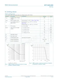 BT136X-800 데이터 시트 페이지 3