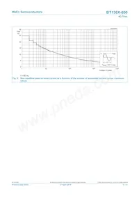 BT136X-800 Datasheet Pagina 5