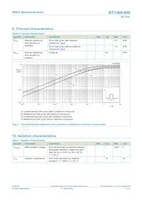 BT136X-800數據表 頁面 6