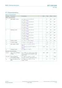 BT136X-800數據表 頁面 7