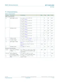 BT136X-800 Datasheet Pagina 7