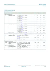 BT137-600/DG數據表 頁面 7