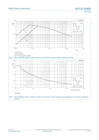 BT137-600D Datasheet Page 5