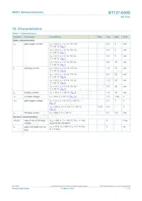 BT137-600D Datasheet Page 7