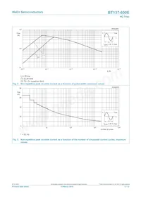 BT137-600E/DG數據表 頁面 5